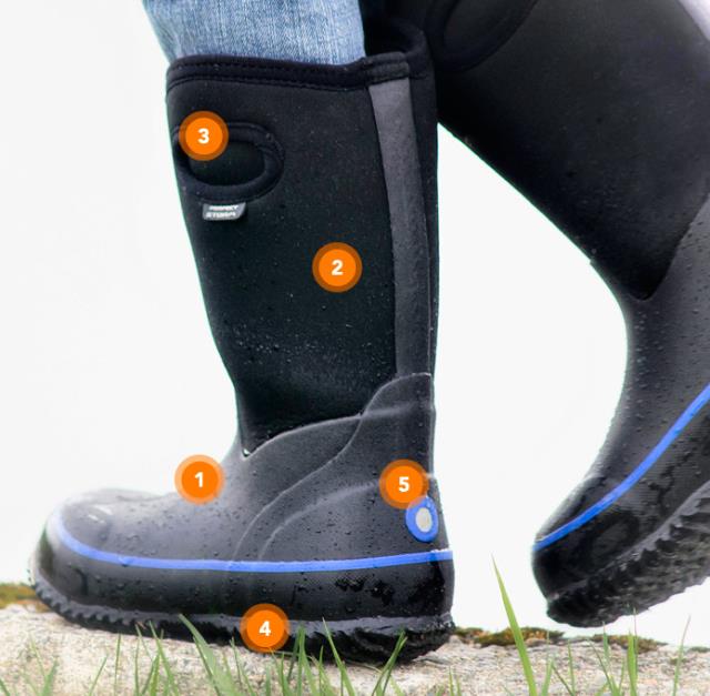 Rental store for Storm Boot, Size 13 in Boston MA